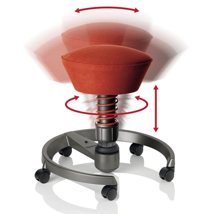 tabouret pour position active